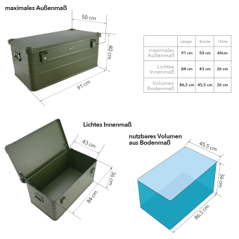 ALUBOX 141 Liter olivgrün - Stapelecken - Alubox mit Deckel - Transportbox in camouflage grün - 2