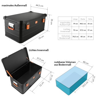 ALUBOX Aluminiumkiste Transportbox 92 Liter - schwarz - Premium Black - 2