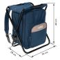 Picknick Rucksack ohne Inhalt blau mit Tragefunktion - 2