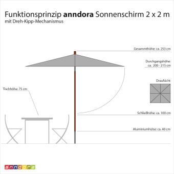 anndora Sonnenschirm 2x2m quadratisch Knickbar Dark Natural Winddach UV-Schutz - 4