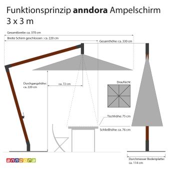 anndora Ampelschirm 3x3m quadratisch Hellgrau 3-lagig inkl. Granitständer UV-Schutz - 5