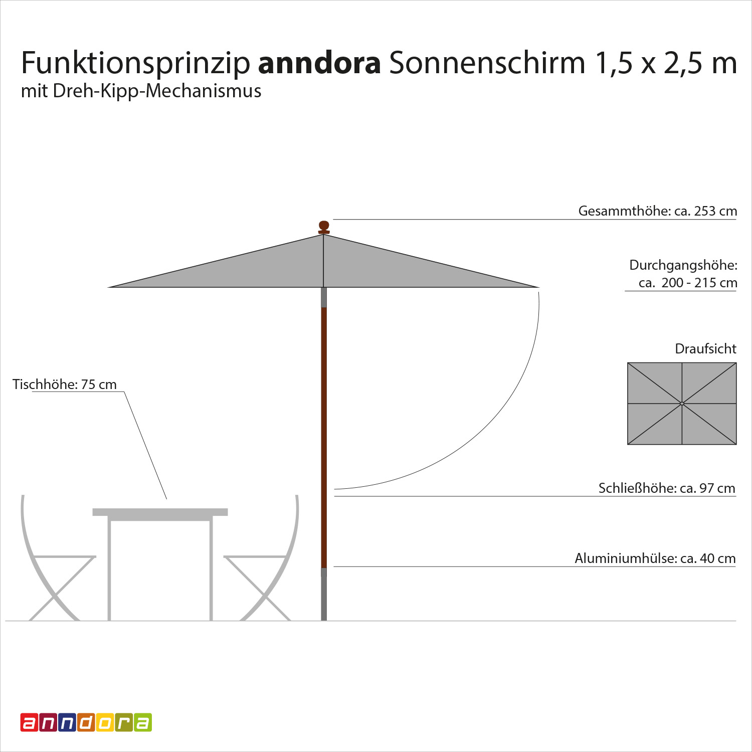 anndora Sonnenschirm 2,5x1,5m eckig  Knickbar Dark Natural Beige - 2