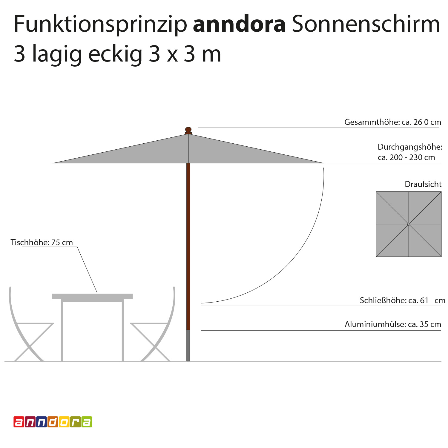 anndora Sonnenschirm 3x3m eckig 3-lagig Natural UV-Schutz - 3
